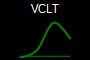 VCLT
